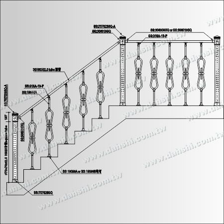 ایستگاه های استیل ضد زنگ - لوله ای - نمودار: ایستگاه‌های پله‌ای از فولاد ضد زنگ - لوله‌ای