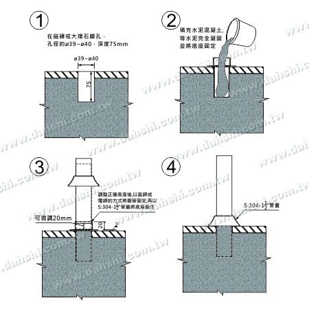安裝示意圖：不鏽鋼欄杆經濟型固定座 - 水泥固定方式