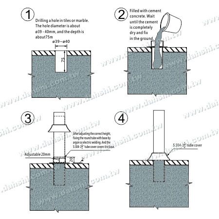 Installing Diagram：Stainless Steel Base - Economy type - Fix with Cement Concrete