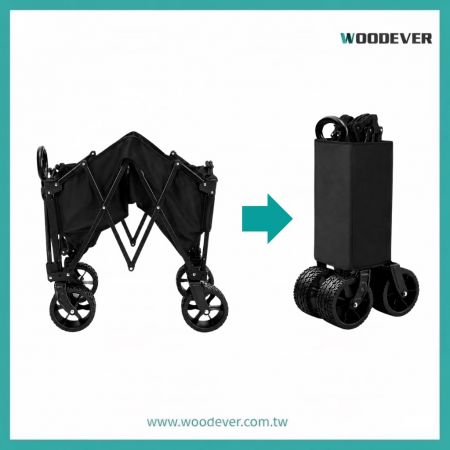 Our wholesale production of children's and pet strollers and camping wagons is ideal for corporate event giveaways, outdoor run promotional add-ons, and retail promotional gifts.