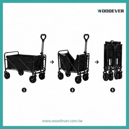 WOODEVER camping wagons can be produced under OEM and ODM services, allowing you to create your own branded camping wagons tailored to your specifications.