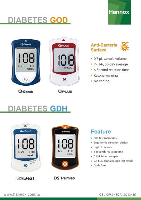 Glucometer