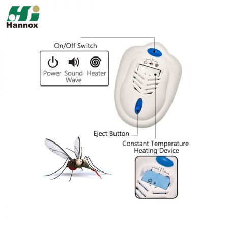 Repelente de mosquitos portátil 2 en 1