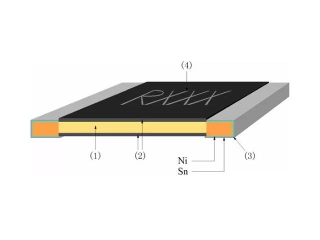 Low Ohm (Metal Strip) Chip Resistor - LRP12H Series