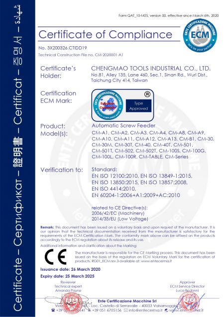 सीएम श्रृंखला सीई प्रमाणीकरण