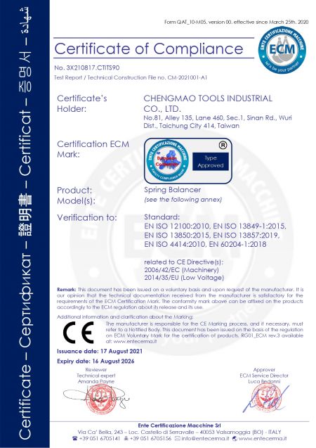 SB  series CE Certification-1