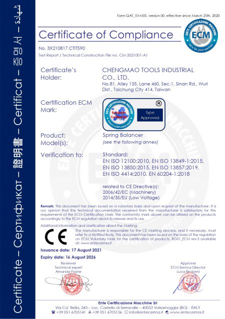 Certyfikat CE serii SB