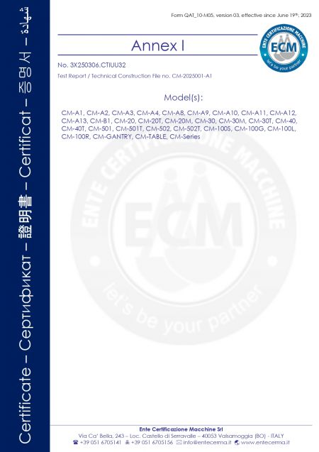 گواهی CE سری CM-۲