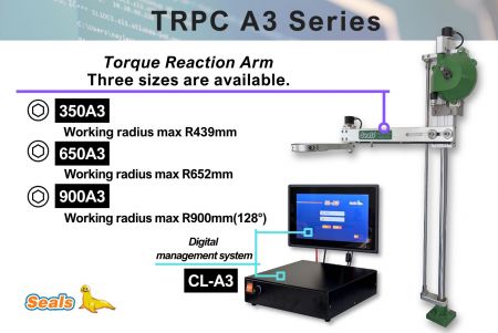 TRPC siri Kawalan Kedudukan Lengan Reaksi Tork