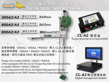 Tay đòn phản ứng mô-men xoắn điều khiển vị trí dòng TRPC