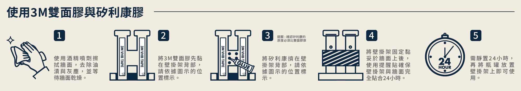 3M雙面膠與矽膠安裝步驟 (加購配件)