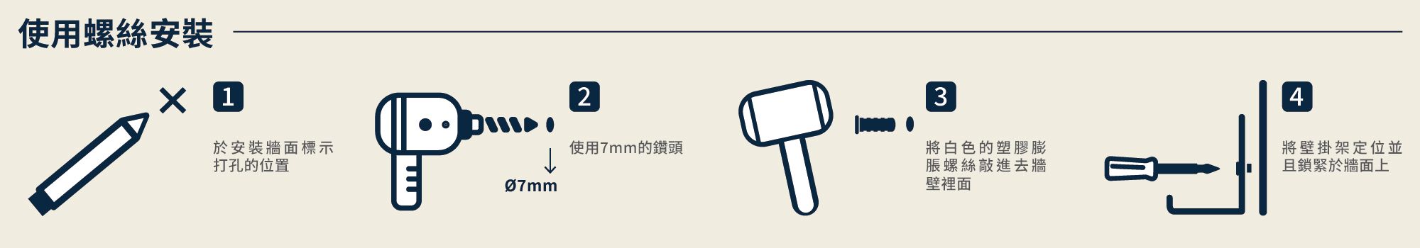 螺絲安裝步驟 (基本配件)