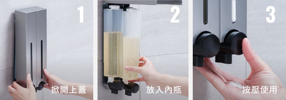 使用方式