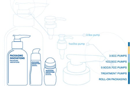 TKPCinovace sběrných obalů