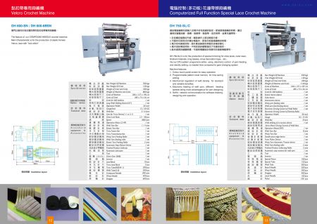 Compound Needle Crochet Machine
