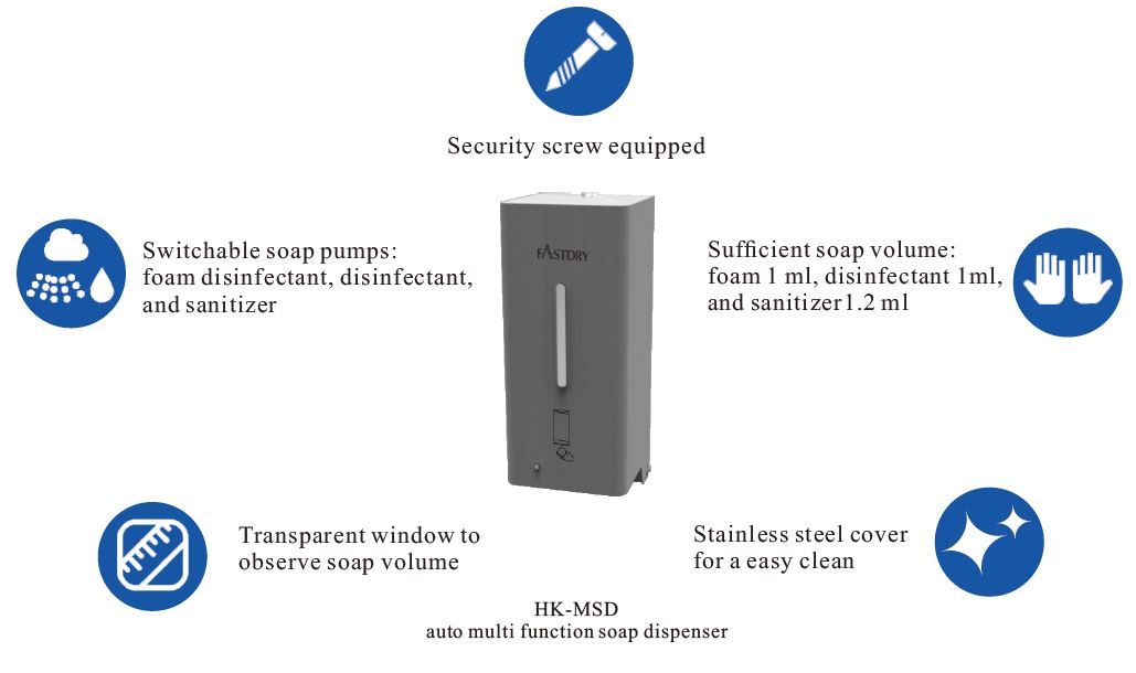 Touchless Soap Dispenser Helps Hands Hygiene