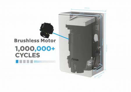 Patentli Güvenilirlik