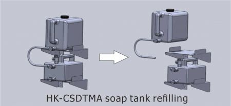 Rellenar el tanque superior de jabón sin interrumpir los servicios de dispensación de jabón