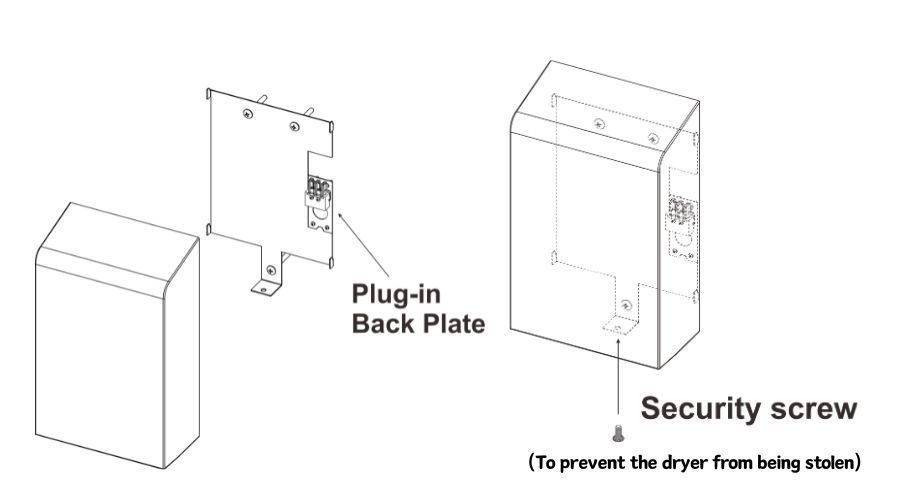 عرض جانبي لمجفف اليدين EcoHygiene القابل للتوصيل