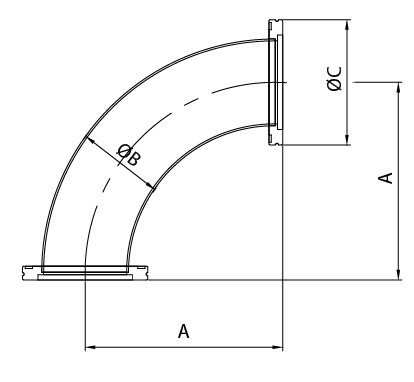 Коліно ISO 90°