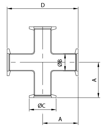 ครอส 4 ทาง KF
