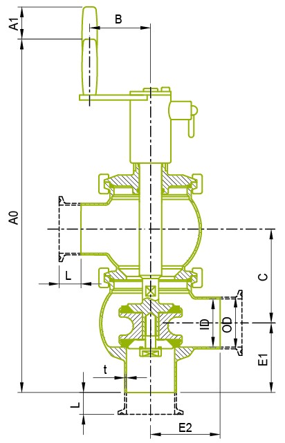Originální manuální dvousedlový ventil