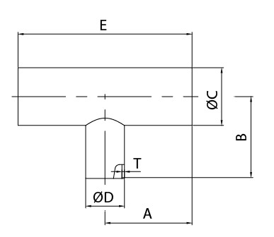 Неравные тройники