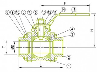 3-PC kulový ventil 3-PC kulový ventil