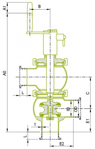 The Original Manual Double Seat Valve The Original Manual Double Seat Valve