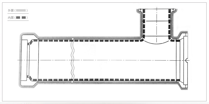 PC pump part design for a progressing cavity pump supply company from Japan