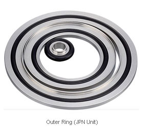 vacuum flange - Outer ring