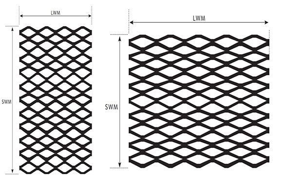 What is the size of expanded metal sheet that can be Manufactured by Shang Kai Steel?