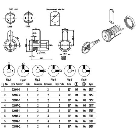 Especificação do interruptor de trava S2096 S2097 S2098 S2099