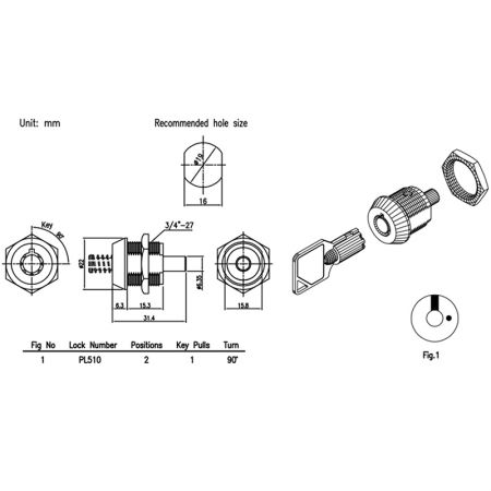Especificações da fechadura de pressão PL510