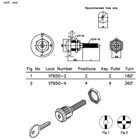 Технические характеристики замка с кулачковым механизмом VT650.