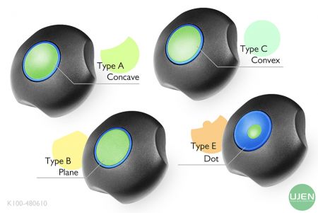 旋鈕上端圓環有四種不同的形狀(凹、平、凸、點)供選配