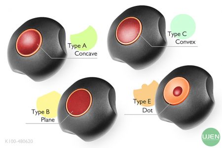 Four different shapes (concave, plane, convex and dot) with shaped knobs