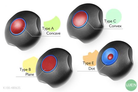 Quatre formes différentes (concave, plane, convexe et pointillée) avec des boutons profilés