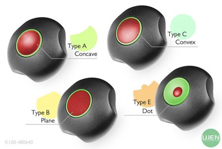 Vier verschiedene Formen (konkav, plan, konvex und Punkt) mit geformten Knöpfen
