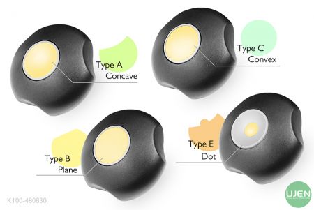 Vier verschiedene Formen (konkav, eben, konvex und Punkt) mit geformten Knöpfen