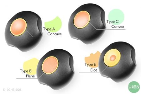 Quatre formes différentes (concave, plane, convexe et pointillée) avec des boutons profilés