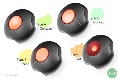 Vier verschiedene Formen (konkav, eben, konvex und Punkt) mit geformten Knöpfen
