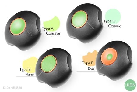 旋鈕上端圓環有四種不同的形狀(凹、平、凸、點)供選配