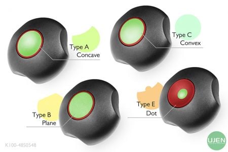 旋鈕上端圓環有四種不同的形狀(凹、平、凸、點)供選配