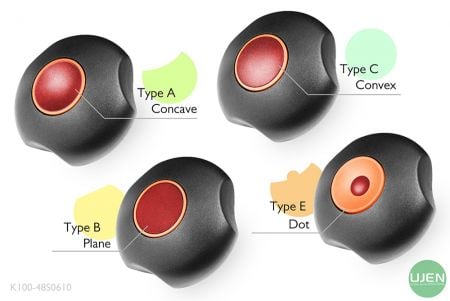 旋鈕上端圓環有四種不同的形狀(凹、平、凸、點)供選配