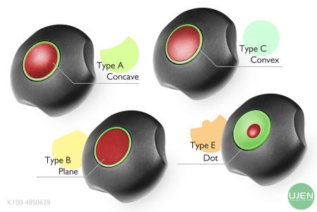 Four different shapes (concave, plane, convex and dot) with shaped knobs