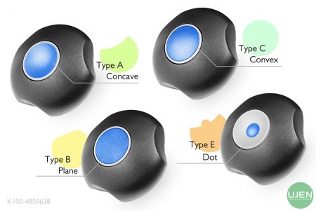 Quatre formes différentes (concave, plane, convexe et point) avec des boutons de forme