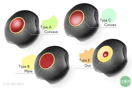 形状の異なる4つのタイプ(凹型、平面、凸型、ドット)を持つノブ
