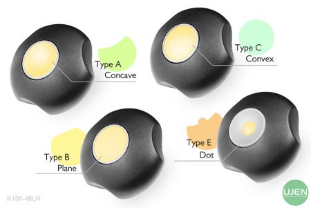 Vier verschiedene Formen (konkav, plan, konvex und Punkt) mit geformten Knöpfen