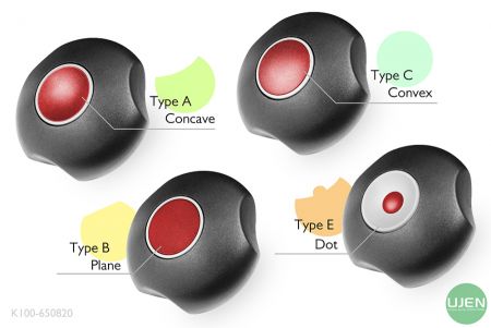 形状の異なる4つ(凹面、平面、凸面、点)のノブ